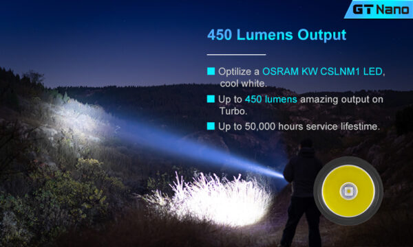 LUMINTOP BLF GT NANO