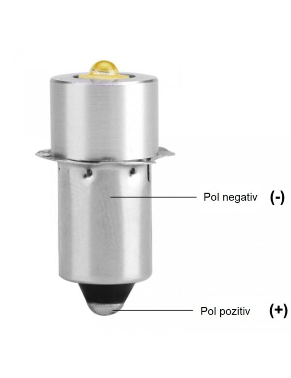MODUL LED MAGLITE 3D~6D